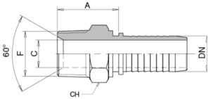schema grafico - AGRk – MASCHIO BSPT - AERTUBI s.r.l.