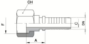 schema grafico - F-ORFS – FEMMINA DIRITTA ORFS - AERTUBI s.r.l.